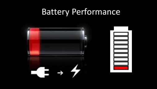 Galaxy-S4-Battery-Performance