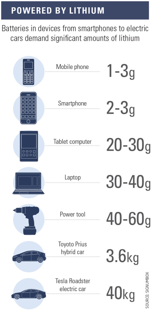 compaq-presario-cq40-laptop-battery
