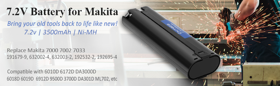 wholesale Makita 7000, 7002 power tool batteries