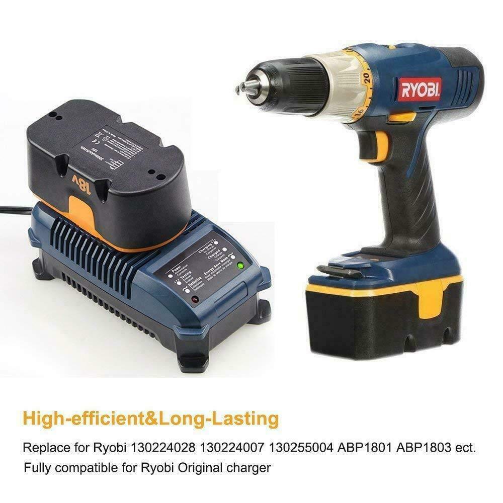 18V Ryobi P101, ABP1803 Battery - Image 2